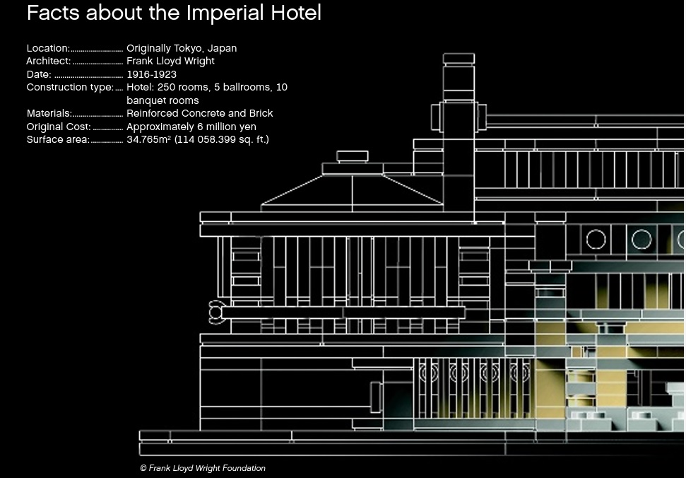 LEGO ARQUITETURA - Imperial Hotel - 21017