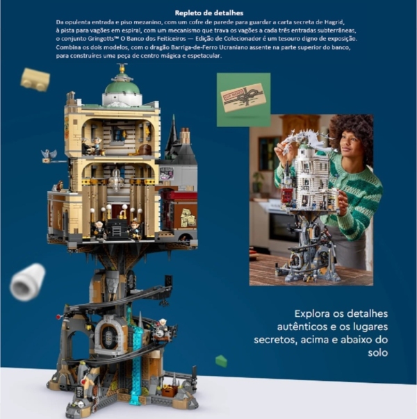 LEGO HARRY POTTER - Gringotts™ O Banco dos Feiticeiros – Edição de Colecionador - 76417